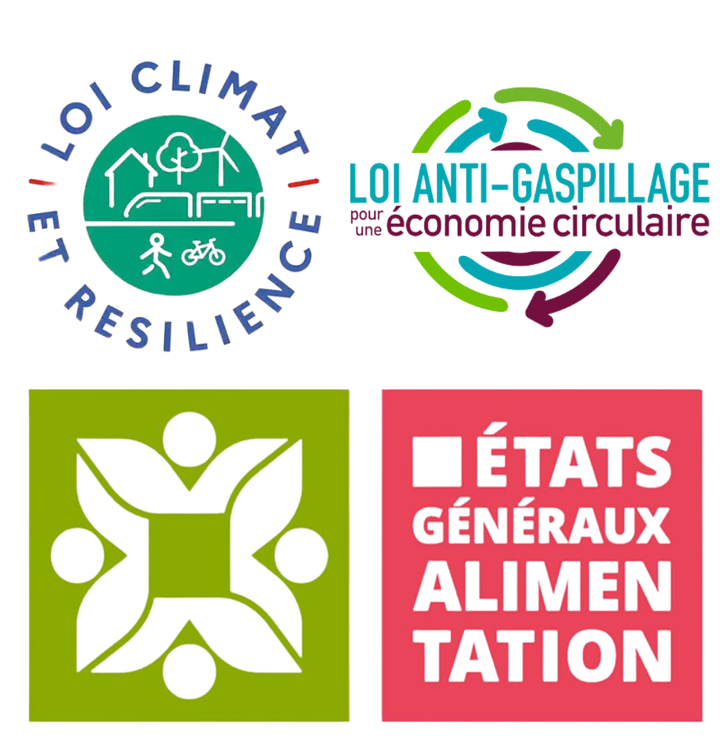 Logos des différentes loies sur le gaspillage alimentaire